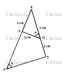Question diagram