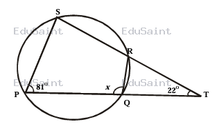 Question diagram