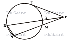 Question diagram