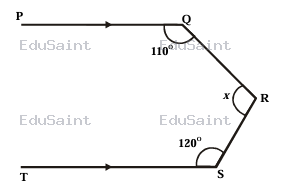 Question diagram