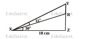 Question diagram