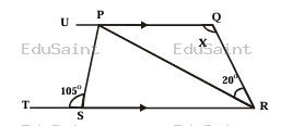 Question diagram
