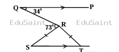 Question diagram