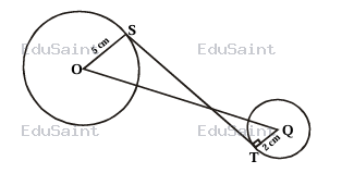 Question diagram