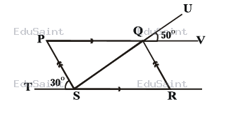 Question diagram