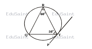 Question diagram