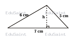 Question diagram