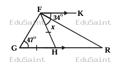 Question diagram