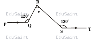 Question diagram