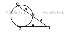 Question diagram
